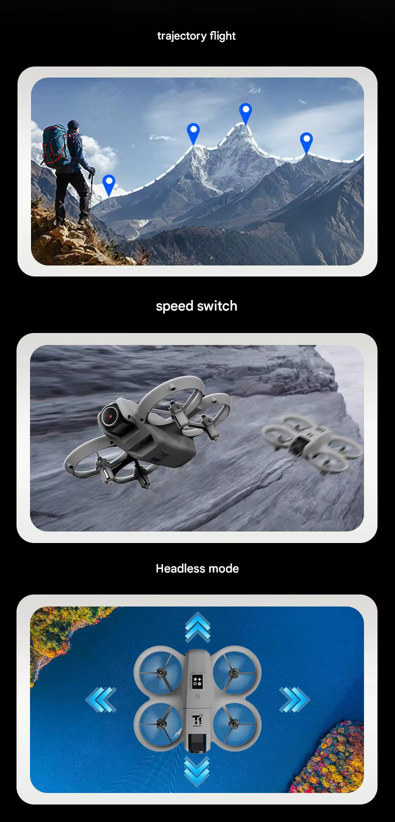 T1 Mini RC Drone with Protective Ducted Fans & Remote Quadcopter